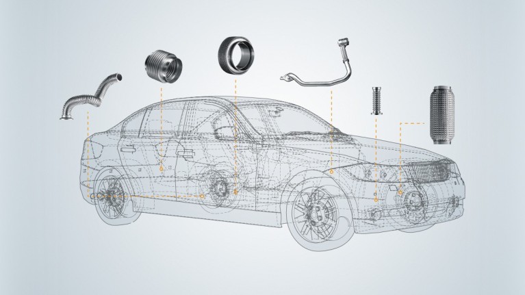 Car Product Overview Fullwidth