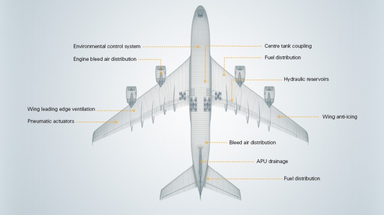 Aerospace applications EN Fullwidth