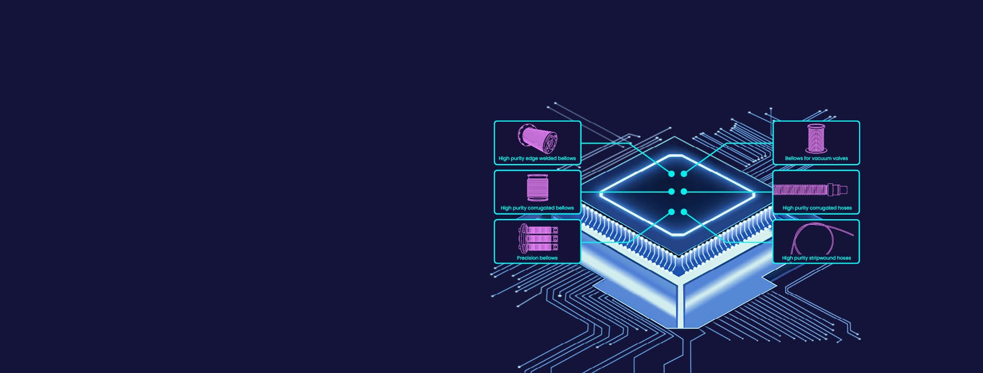 Slider_Halbleiter_1920x730