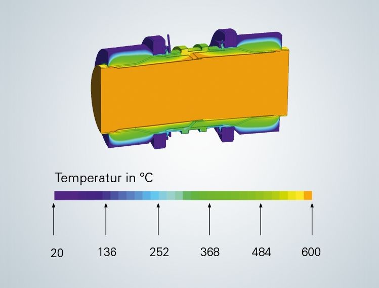 3D CFD Image Text