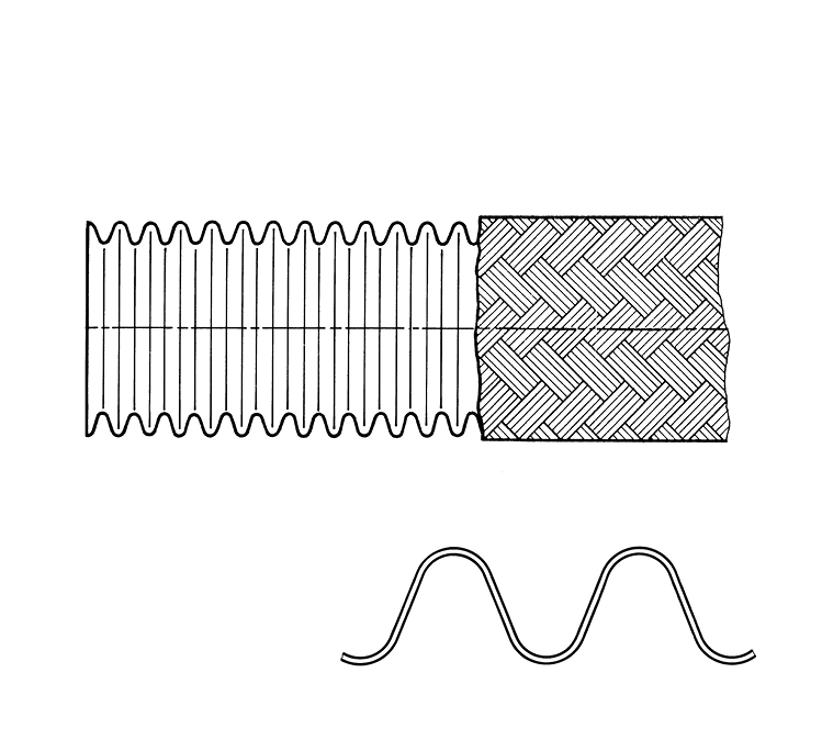 Wellschlauch RS 341 aus Edelstahl von Witzenmann