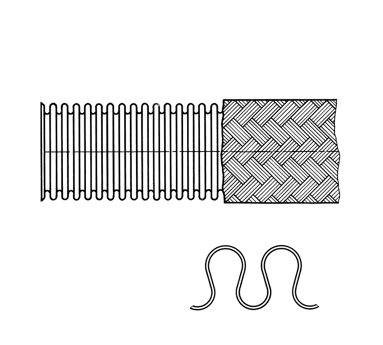 Wellschlauch RS321 aus Edelstahl von Witzenmann