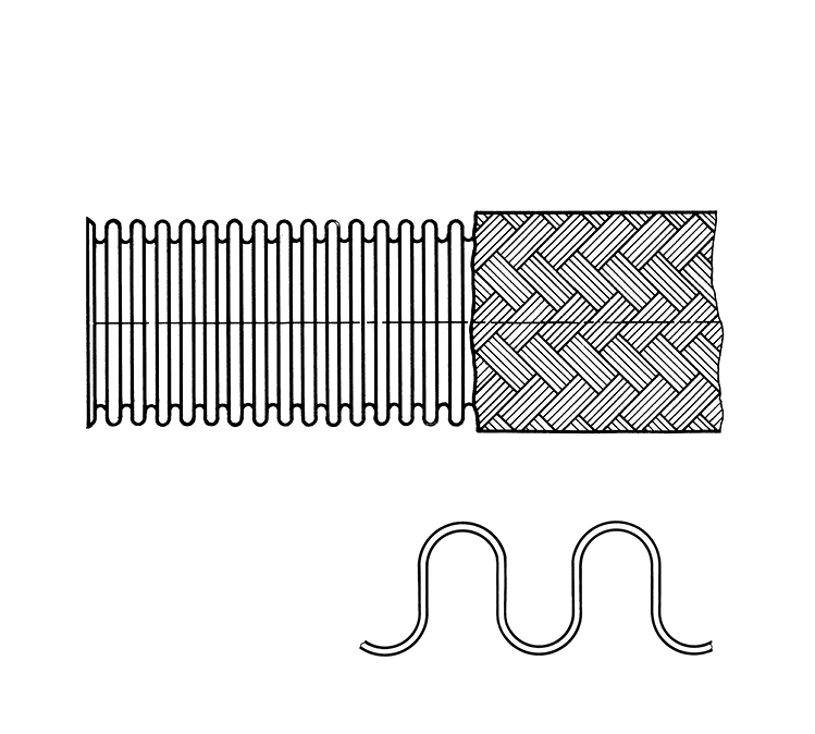 Wellschlauch RS331/330 Edelstahl von Witzenmann